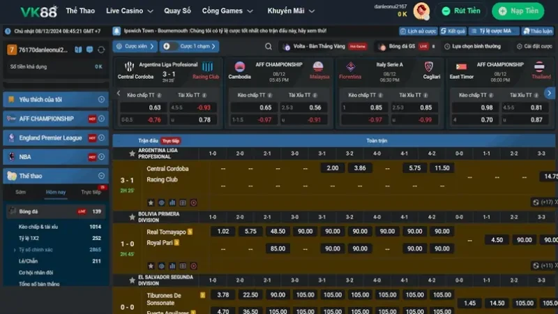 VK88 Cách Đọc Kèo Bóng Đá Cho Người Mới Bắt Đầu Cực Dễ